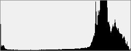 Histogram till highkey