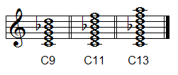 C9, C11 and C13