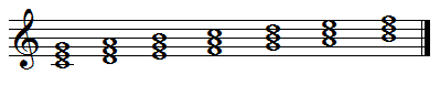 Chords in C major
