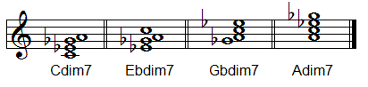 Diminished seventh chords