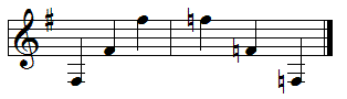 F sharp and F natural in key signature for G major