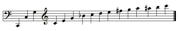 Harmonic overtone series