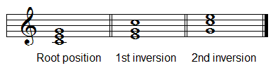 Inversions of triads